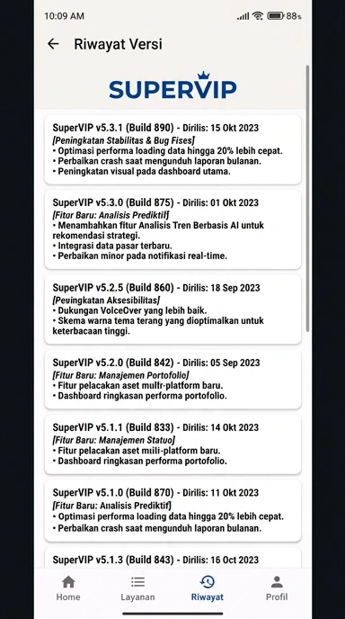 Riwayat Versi Terbaru Aplikasi supervip untuk Android